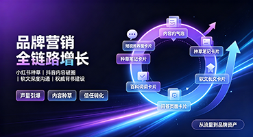 张家口品牌营销